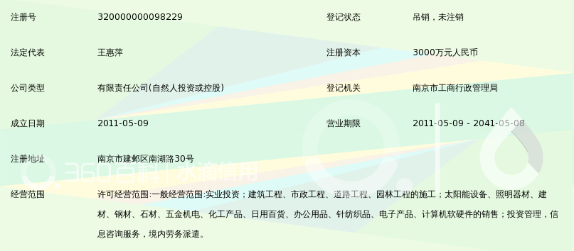 深耕市政設施管理，江蘇惠伊百投資實業集團引領城市高質量發展